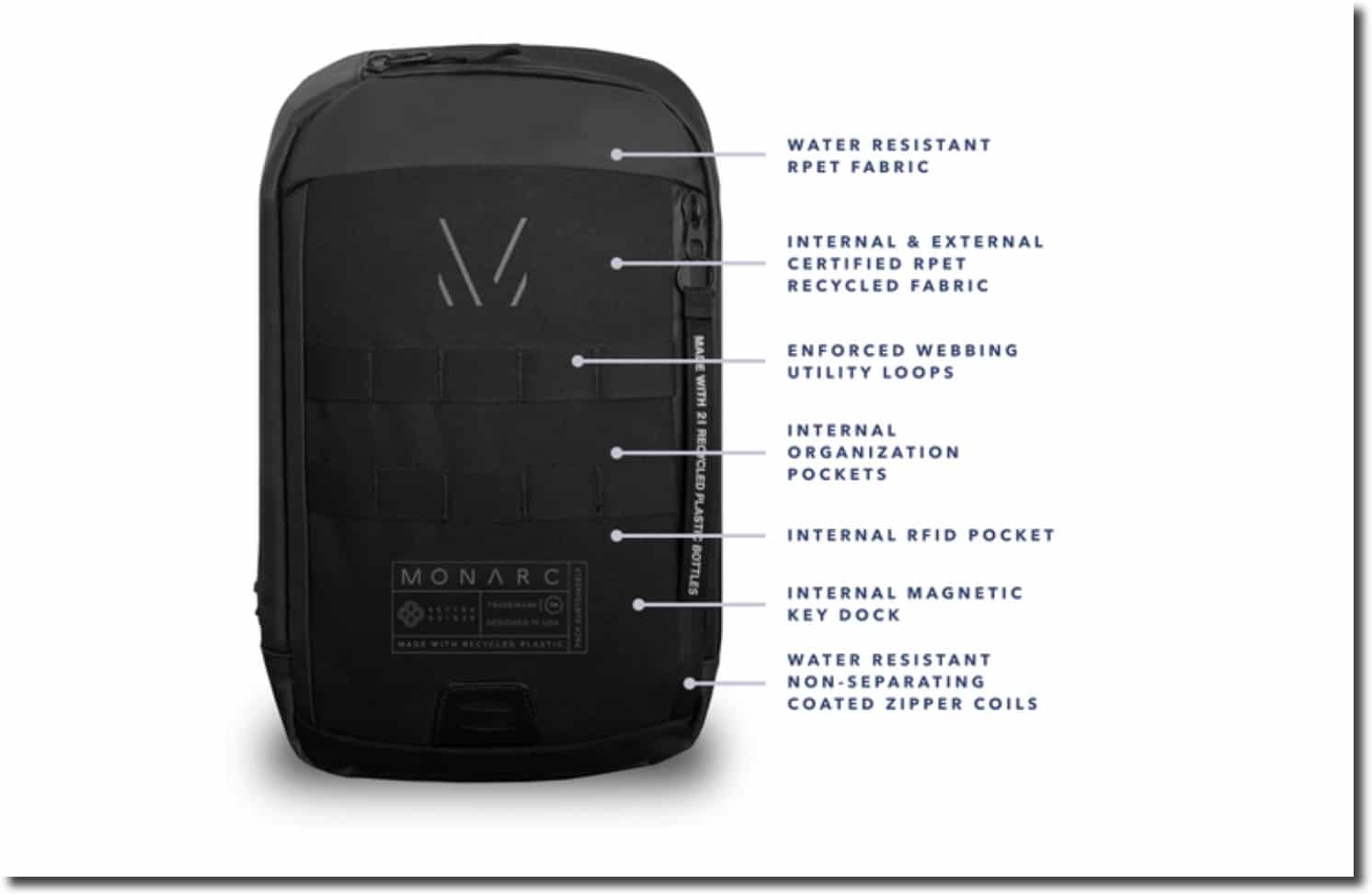 Monarc Sling Review 7 Things You Should Know Mancarry